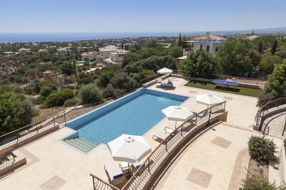 Swimming pool at Villa Theodora, Cyprus